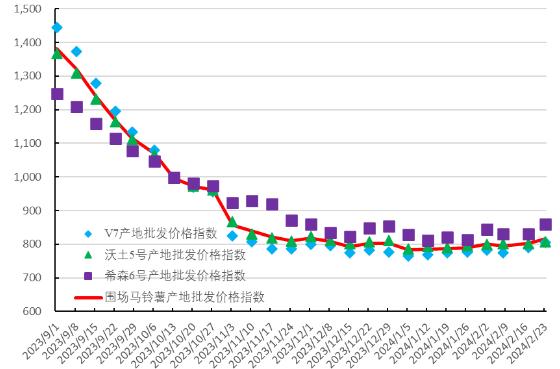 中天策略解析：1月15日市场走势，未来趋势如何？