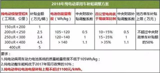 2024-2025年年正版资料全年免费，精选解释解析与落实