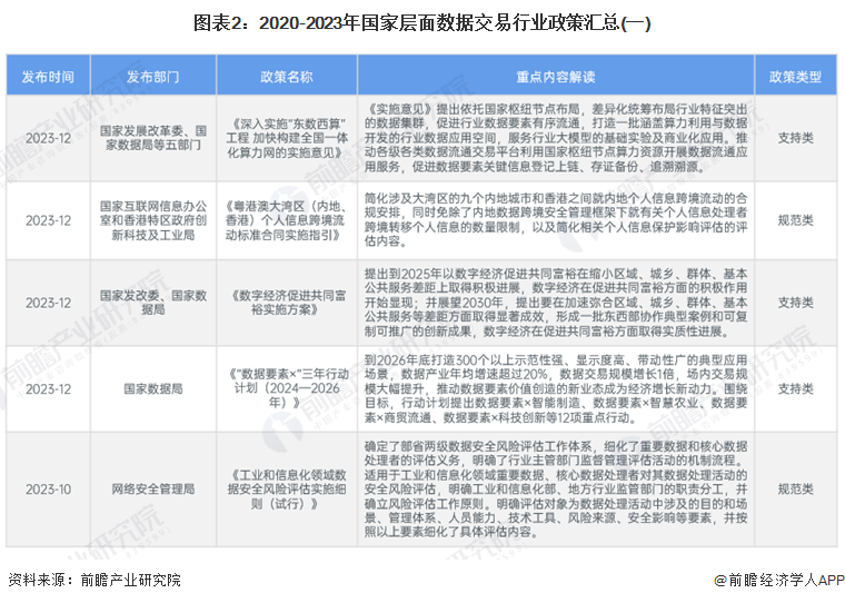 2024-2025年新澳正版资料最新更新，实用释义解释与落实策略