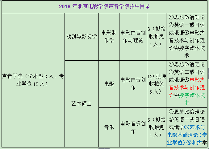 赛事 第306页