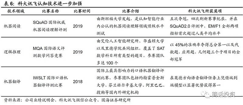 一码一肖100%精准生肖第六-富强解释解析落实