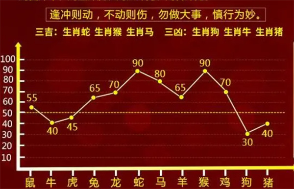 最准一肖一码100%-实用释义解释落实