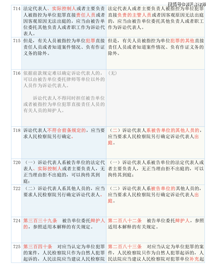 澳门一码一肖100准吗-公正解释解析落实