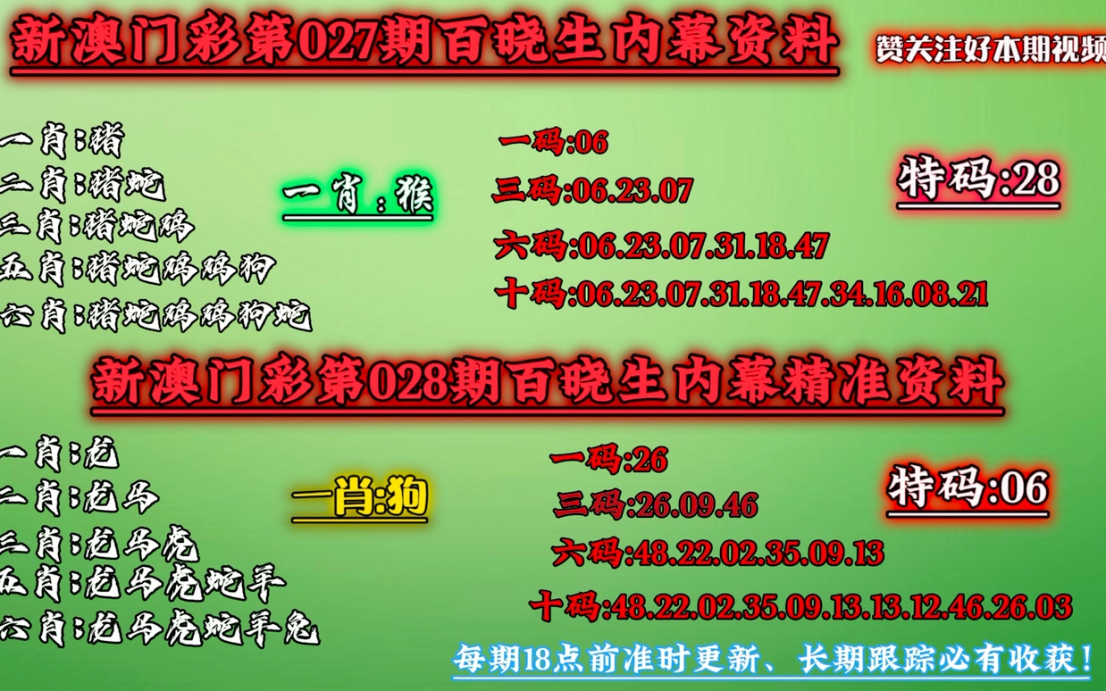 今晚澳门必中一肖一码适-精选解释解析落实