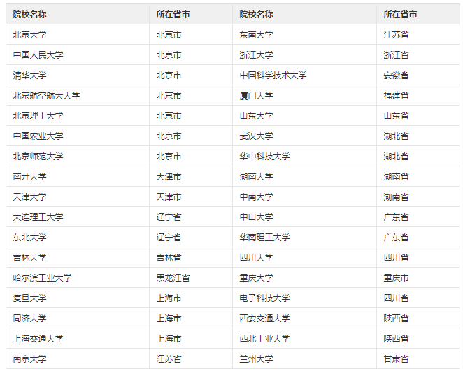 2004新澳门全年资料开好彩-词语释义解释落实