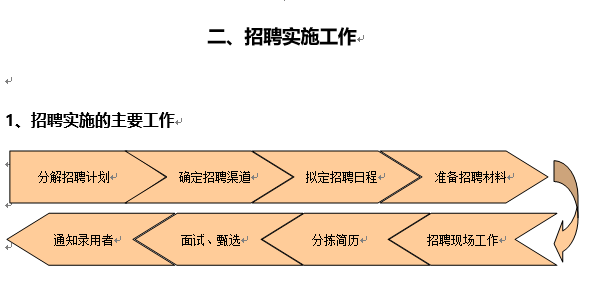 王中王免费资料大全中奖技巧|香港经典解读落实