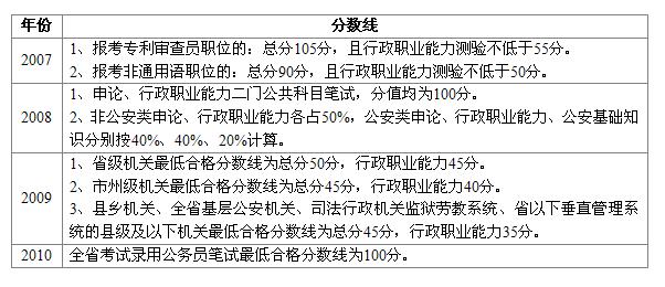 澳门今期今晚四不像|词语作答解释落实