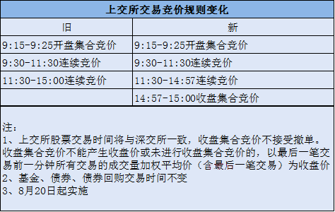 澳门三肖三码准100%|词语作答解释落实