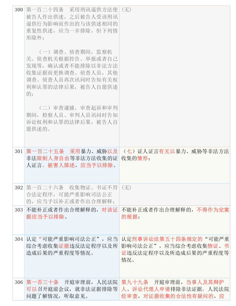 澳门一码一码100准确开奖结果|词语释义解释落实