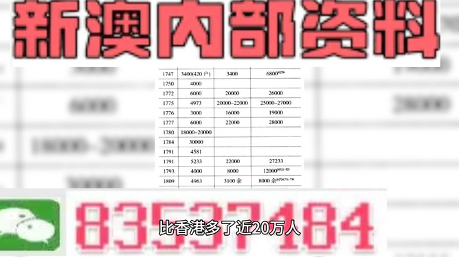 2025新奥正版资料最精准免费大全, 2025新奥正版资料最精准免费大全——全方位获取最新资讯与数据资源的指南