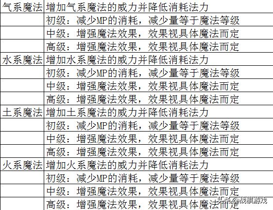 2025新澳门天天开奖精准资料大全|澳门释义成语解释