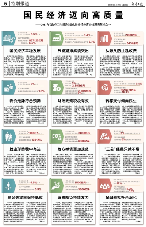 2025新澳门正版精准免费大全 拒绝改写|精选解释解析落实