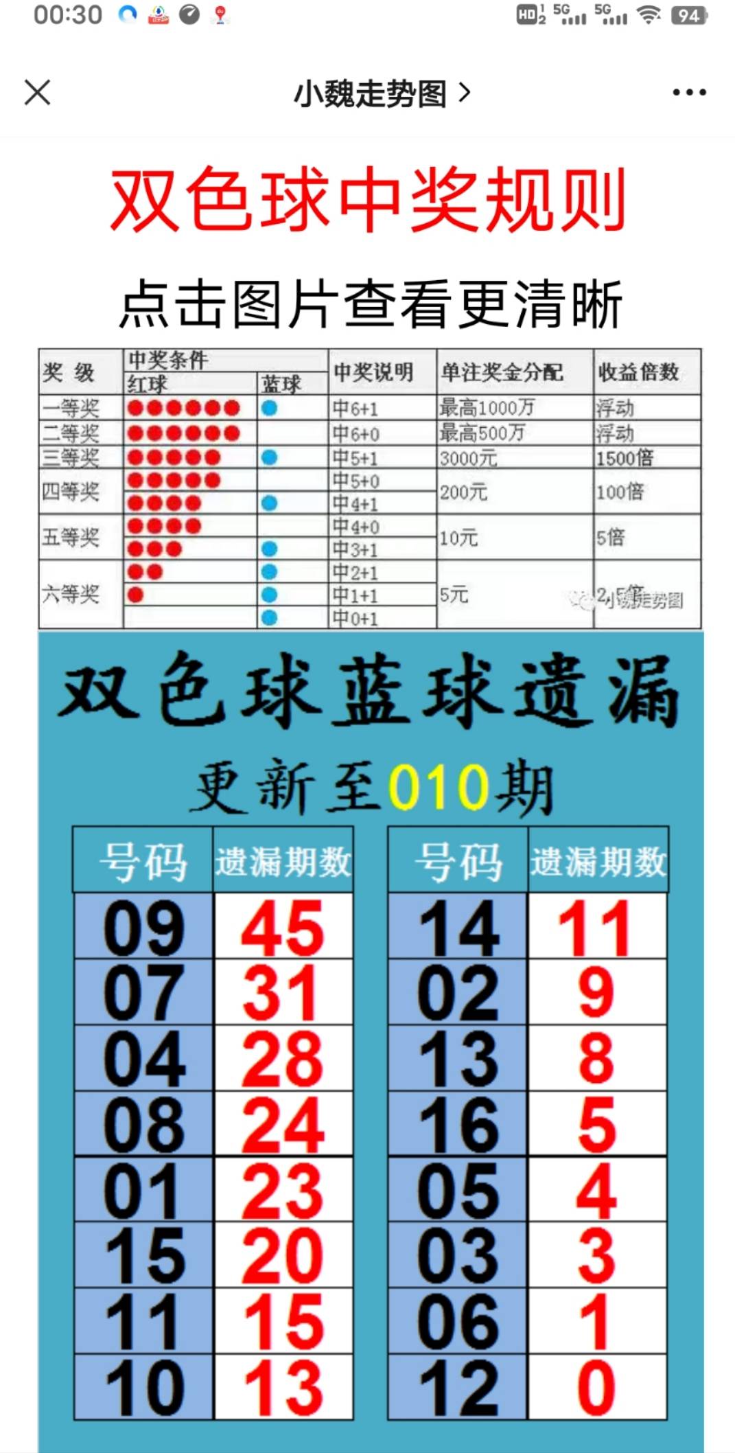 新澳天天开奖资料大全最新54期129期|词语作答解释落实