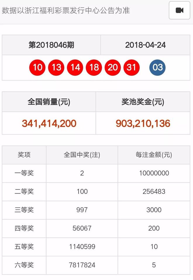 2025年新澳门天天彩开奖号码|精选解释解析落实