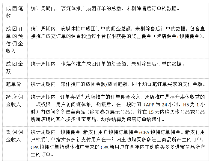 管家婆白小姐开奖记录|讲解词语解释释义