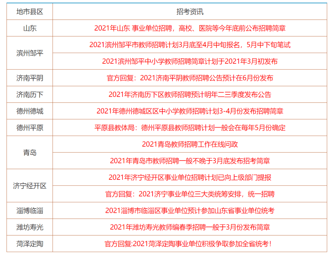 正版资料全年免费看|香港经典解读落实