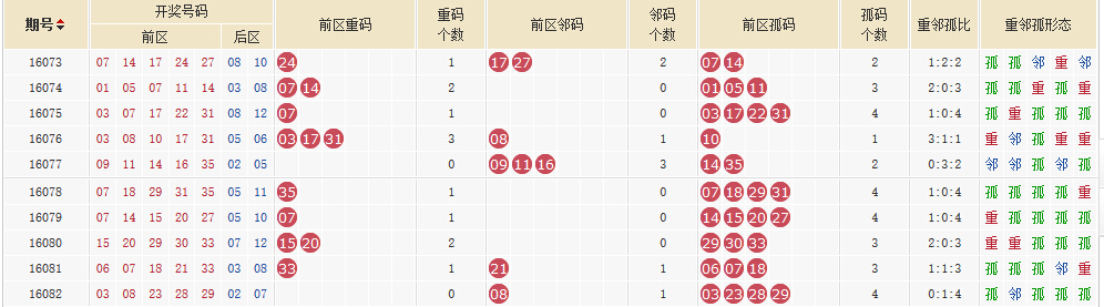 新澳313今晚开奖结果查询|词语作答解释落实