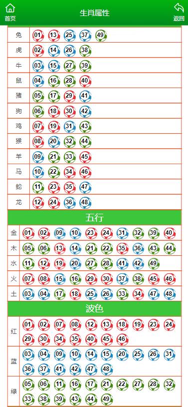 澳门王马王中王资料|综合研究解释落实