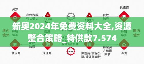 2025新奥正版资料免费,精选资料解析大全