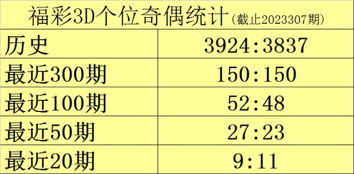 澳门开奖结果2023,精选资料解析大全