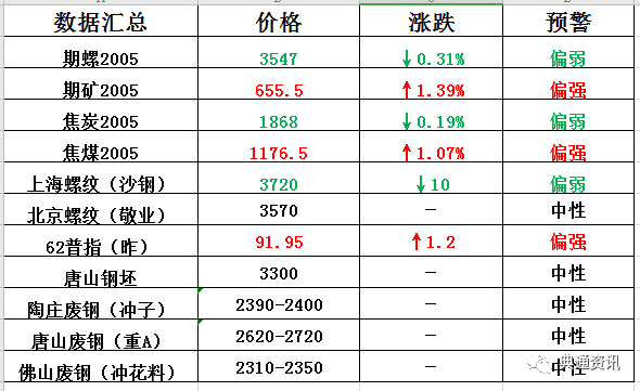 新澳历史开奖记录查询结果一样吗,精选资料解析大全