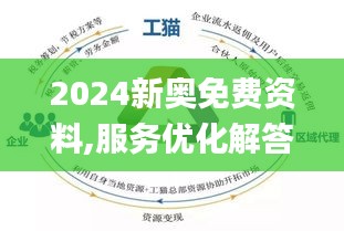 2025新奥免费看的资料,精选资料解析大全