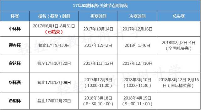 2O24新奥最精准最正版资料,精选资料解析大全