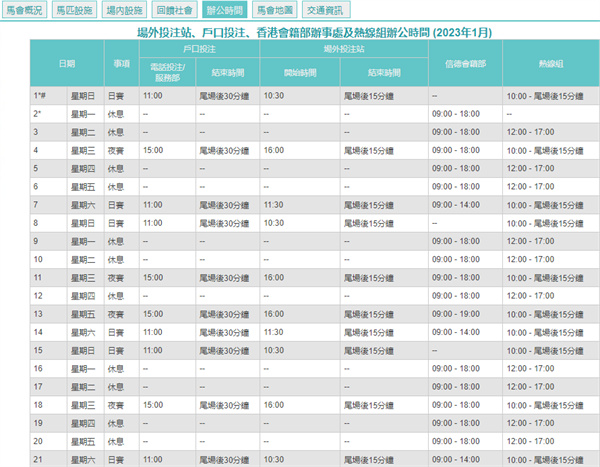 老澳门开奖结果 开奖记录20,精选资料解析大全