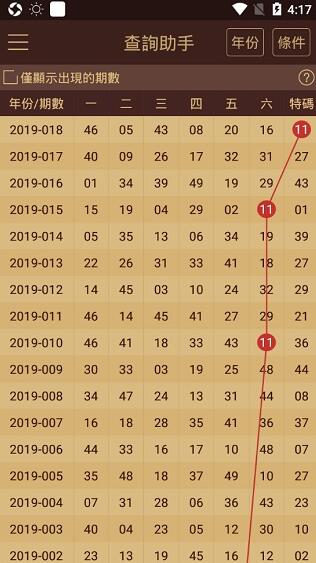 2025年的澳门资料,精选资料解析大全