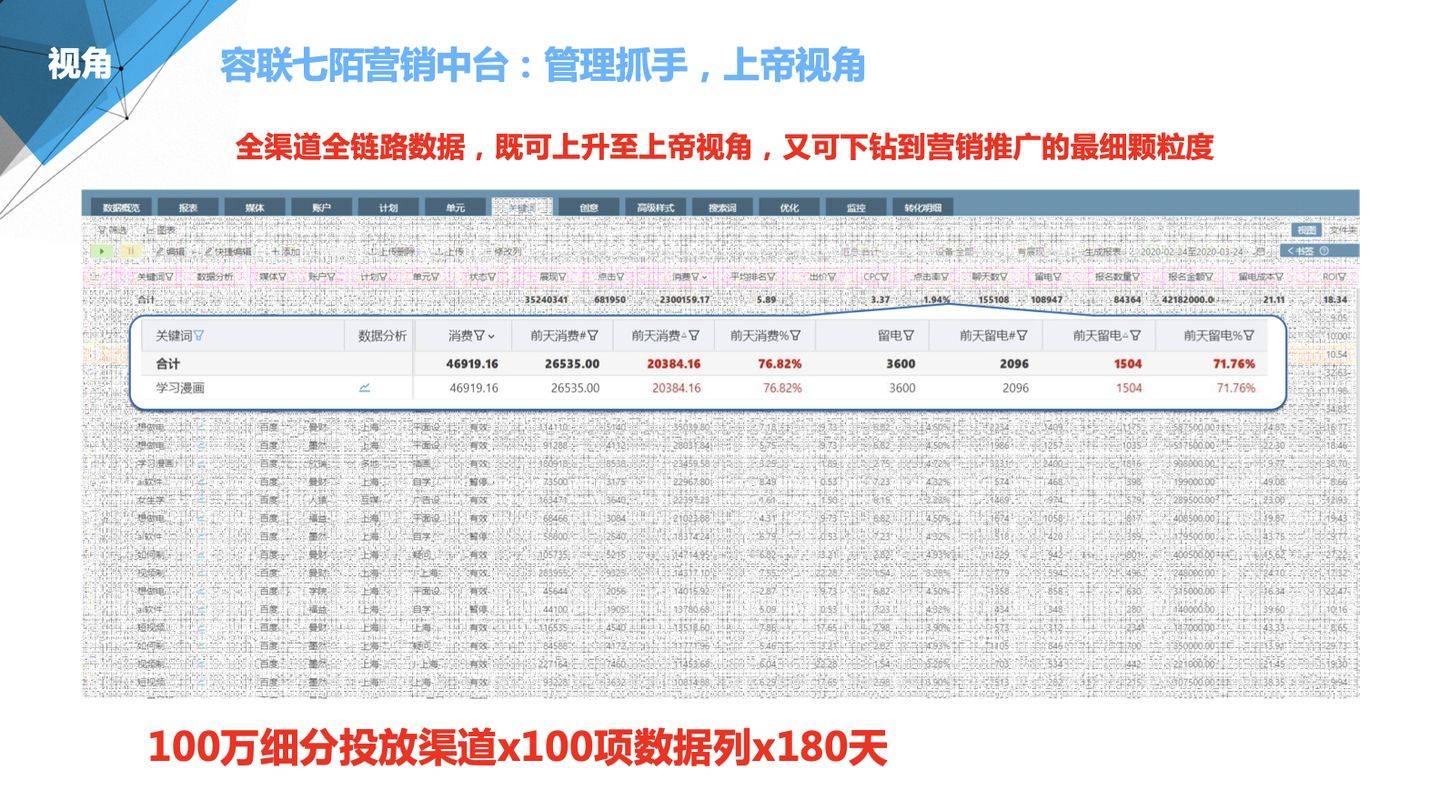 管家婆2025澳门正版资料,精选资料解析大全