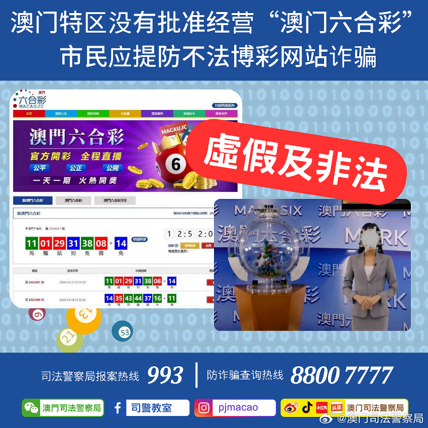 澳门100%最准一肖,精选资料解析大全