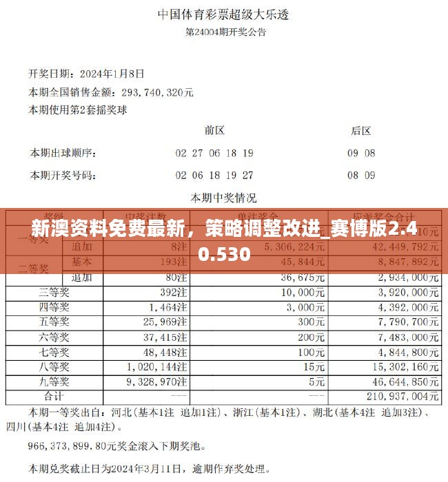 新澳最新最快资料新澳97期,精选资料解析大全