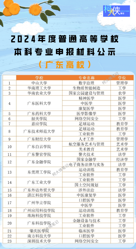 新2025年澳门天天开好彩,精选资料解析大全