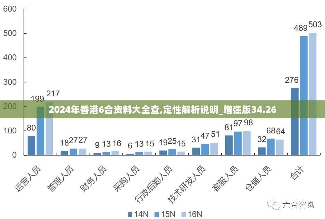 2025香港免费精准资料,精选资料解析大全