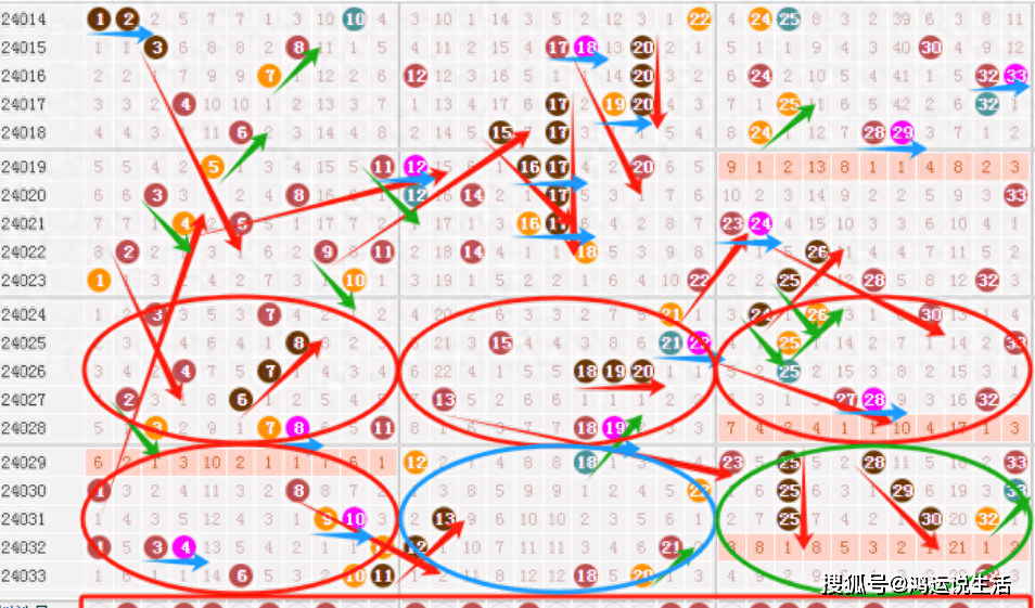 白小姐今晚特马期期准2025年,精选资料解析大全