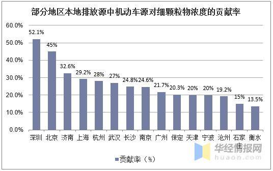 2025澳门六开奖结果出来,精选资料解析大全