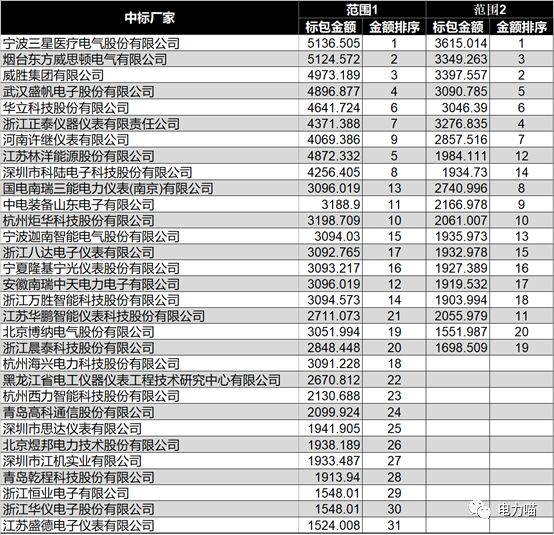 2025澳门今晚开奖结果,精选资料解析大全