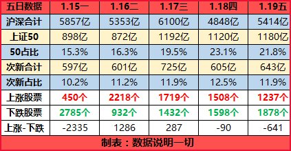 2025新奥全年资料免费大全,精选资料解析大全