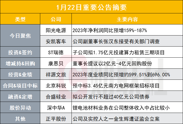 2025全年资料免费公开,精选资料解析大全