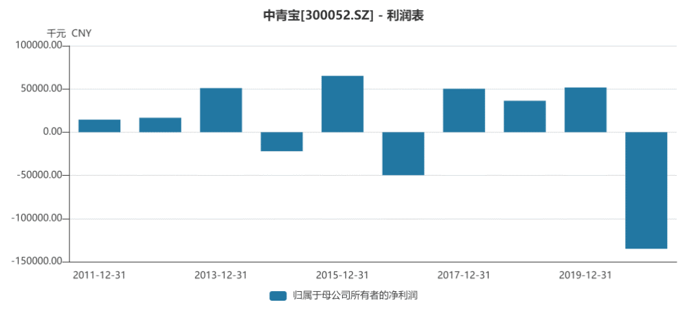 2025新澳历史开奖记录69期,精选资料解析大全