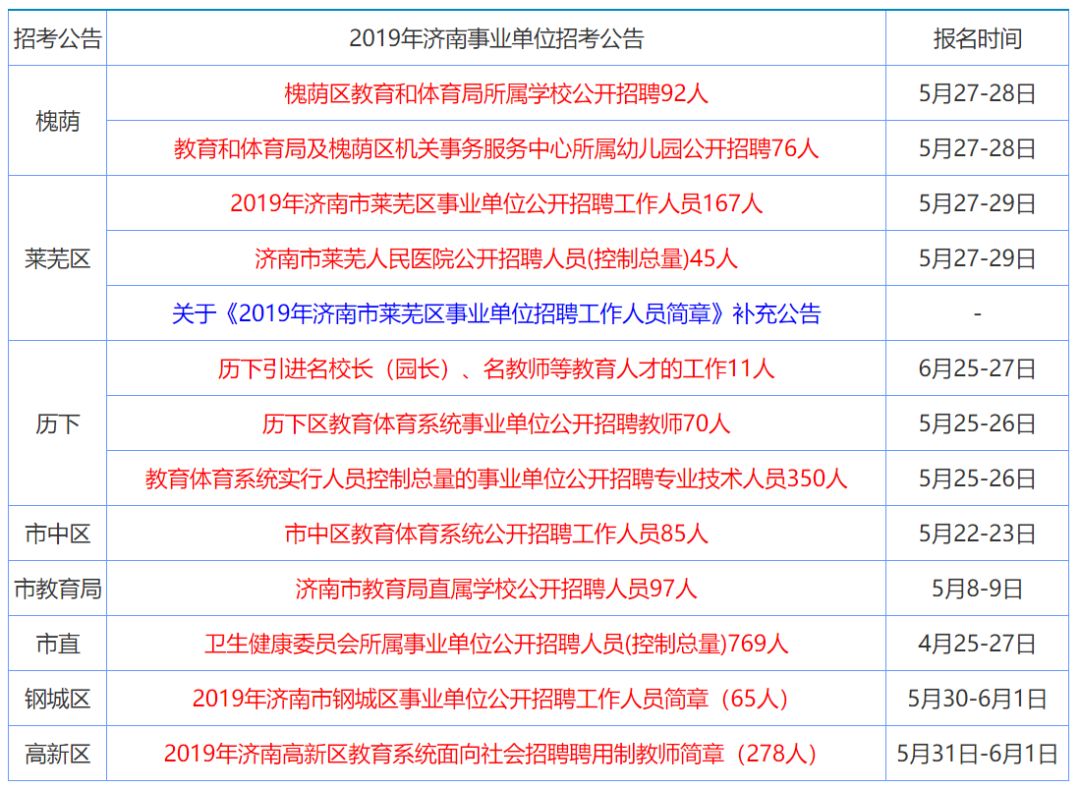 4777777最快开奖香港挂牌,精选资料解析大全