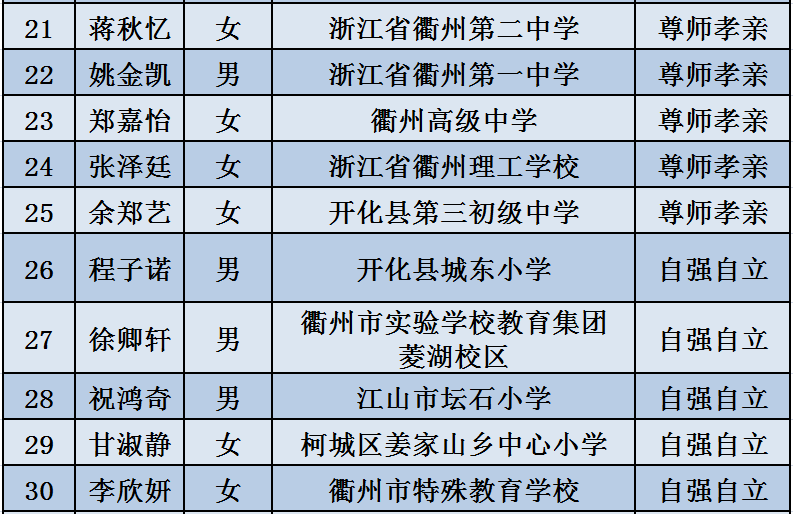 新澳门黄大仙8码大公开,精选资料解析大全