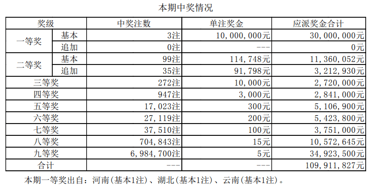 2025今晚新澳门开奖号码,精选资料解析大全