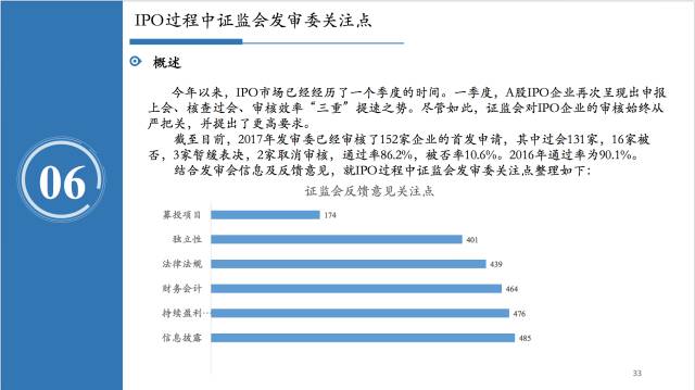 2025新澳彩资料免费资料大全,精选资料解析大全