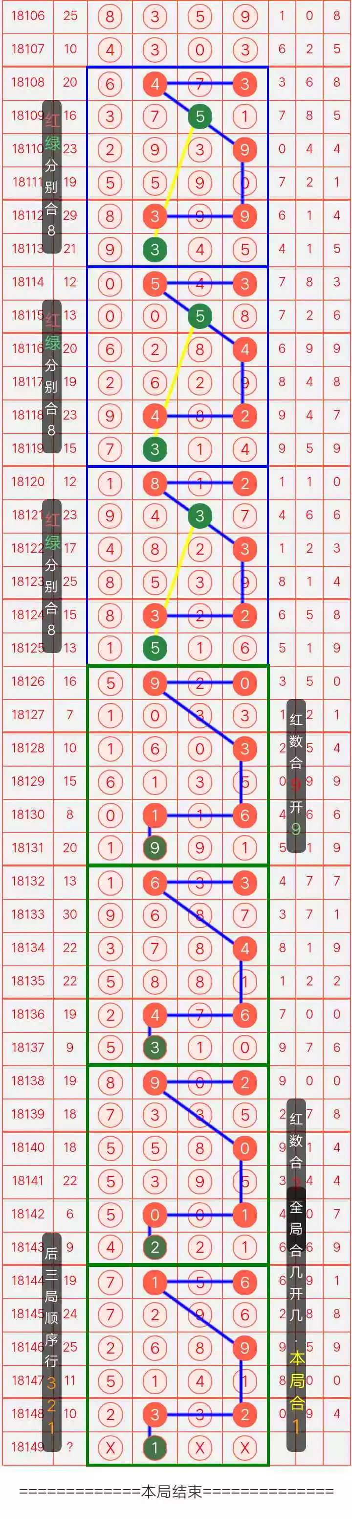 澳门六开彩开奖结果开奖号码最新,精选资料解析大全