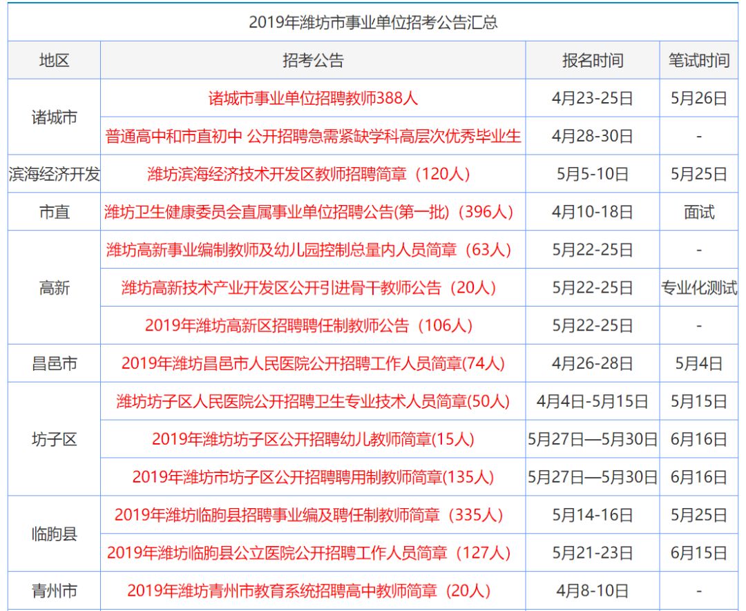 2025年香港正版资料免费大全,精选资料解析大全