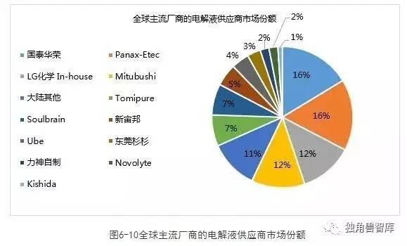 2025新澳全年资料,精选资料解析大全