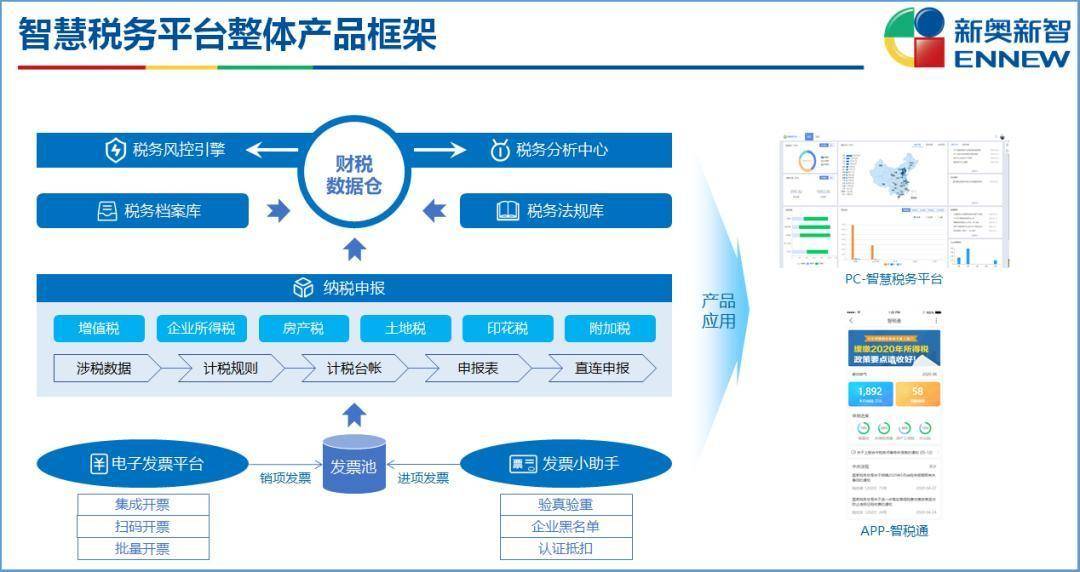 2025新奥资料免费精准资料,精选资料解析大全