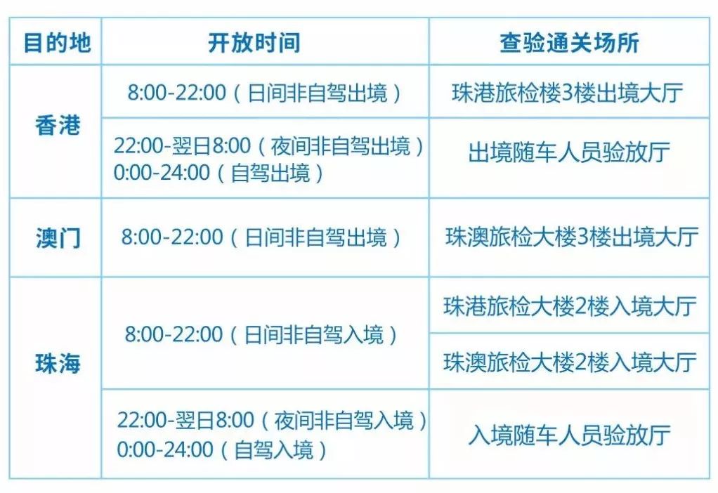 新澳最新最快资料新澳60期,精选资料解析大全