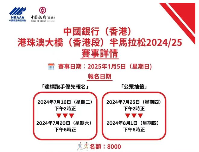 2025新澳今晚资料免费,精选资料解析大全